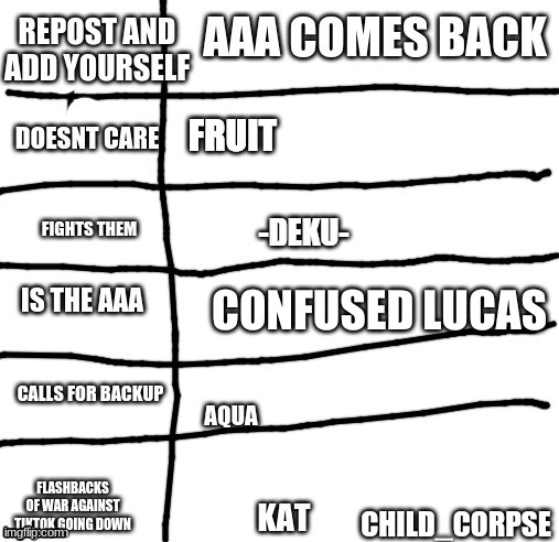 what is aaaaaaaaaaaaaaaaaaa | CONFUSED LUCAS | made w/ Imgflip meme maker