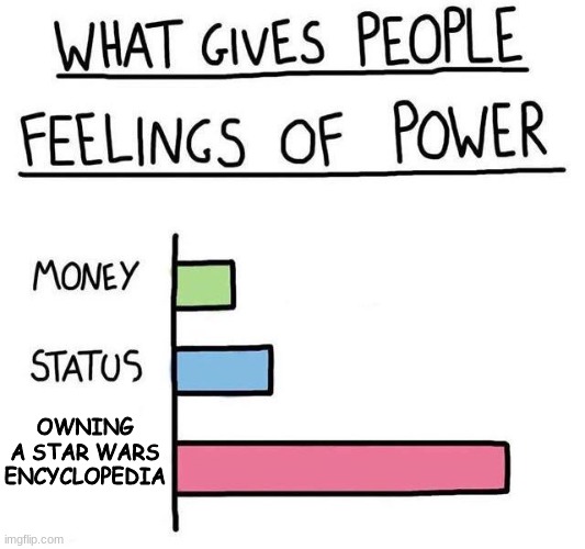 sadly i do not have one | OWNING A STAR WARS ENCYCLOPEDIA | image tagged in what gives people feelings of power,star wars | made w/ Imgflip meme maker