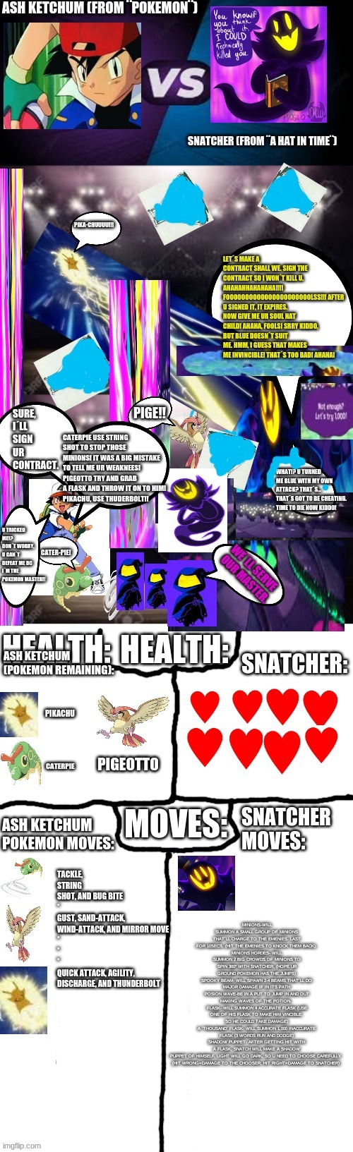 Ash ketchum v.s. Snatcher (This took a few days, which seem like forever, to make this battle. I hope u enjoy this) | HEALTH: | made w/ Imgflip meme maker