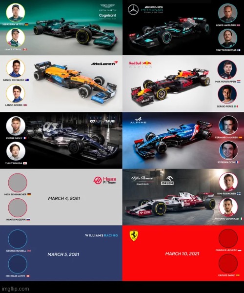 Updated F1 grid | made w/ Imgflip meme maker