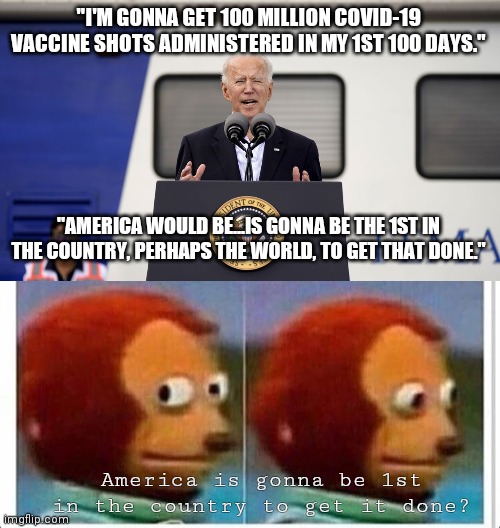 So much winning | "I'M GONNA GET 100 MILLION COVID-19 VACCINE SHOTS ADMINISTERED IN MY 1ST 100 DAYS."; "AMERICA WOULD BE...IS GONNA BE THE 1ST IN THE COUNTRY, PERHAPS THE WORLD, TO GET THAT DONE."; America is gonna be 1st in the country to get it done? | image tagged in awkward muppet,biden,dementia,covid-19,funny | made w/ Imgflip meme maker
