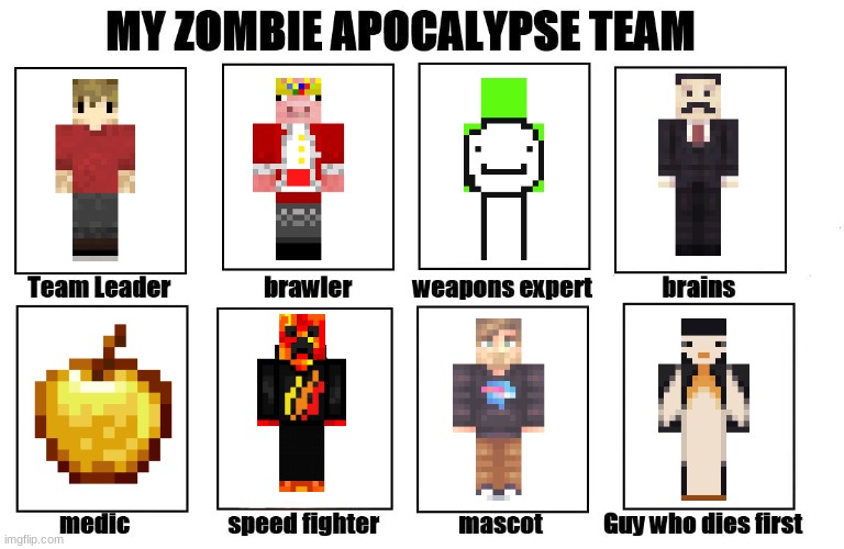 Minecraft zombie apocalypse team | image tagged in my zombie apocalypse team,dream,technoblade,mrbeast,mumbo jumbo,minecraft | made w/ Imgflip meme maker