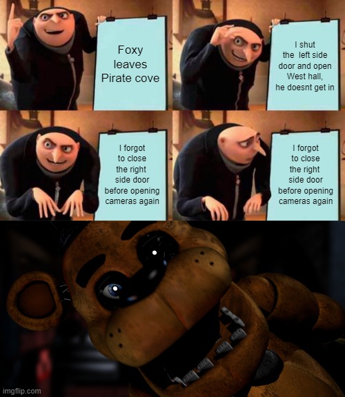 Foxy leaves Pirate cove; I shut the  left side door and open West hall, he doesnt get in; I forgot to close the right  side door before opening cameras again; I forgot to close the right  side door before opening cameras again | image tagged in memes,gru's plan | made w/ Imgflip meme maker