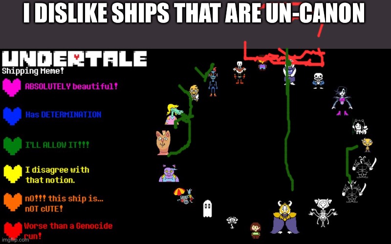 Undertale Shipping Meme | I DISLIKE SHIPS THAT ARE UN-CANON | image tagged in undertale shipping meme | made w/ Imgflip meme maker