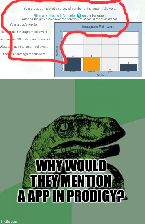 Whyyyyyy???? :| | WHY WOULD THEY MENTION A APP IN PRODIGY? | image tagged in memes,philosoraptor,instagram,prodigy | made w/ Imgflip meme maker