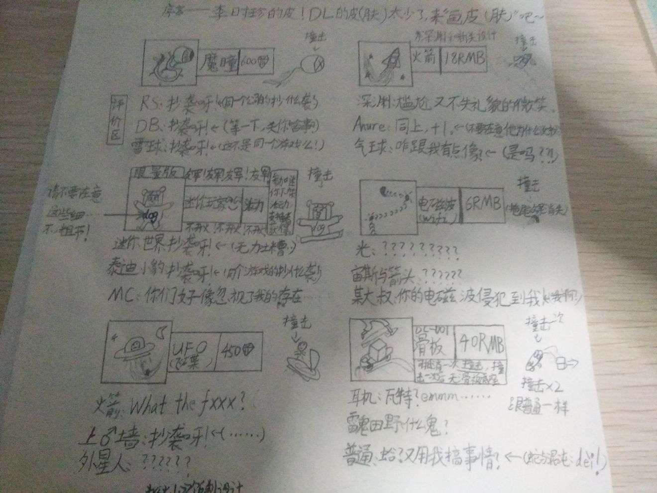 High Quality China Homework Blank Meme Template