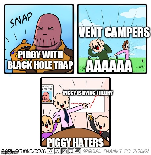 Thano snap | VENT CAMPERS; PIGGY WITH BLACK HOLE TRAP; AAAAAA; PIGGY IS DYING THEORY; PIGGY HATERS | image tagged in memes | made w/ Imgflip meme maker