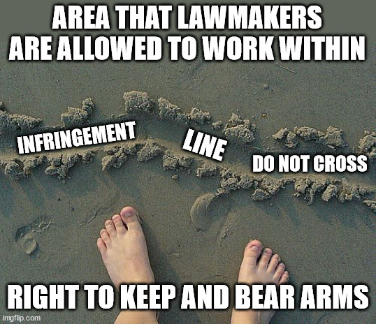 Shall Not Be Infringed | AREA THAT LAWMAKERS ARE ALLOWED TO WORK WITHIN; INFRINGEMENT; LINE; DO NOT CROSS; RIGHT TO KEEP AND BEAR ARMS | image tagged in boundaries,2nd amendment | made w/ Imgflip meme maker