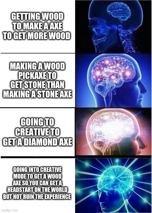 am i wrong | GETTING WOOD TO MAKE A AXE TO GET MORE WOOD; MAKING A WOOD PICKAXE TO GET STONE THAN MAKING A STONE AXE; GOING TO CREATIVE TO GET A DIAMOND AXE; GOING INTO CREATIVE MODE TO GET A WOOD AXE SO YOU CAN GET A HEADSTART ON THE WORLD BUT NOT RUIN THE EXPERIENCE | image tagged in memes,expanding brain | made w/ Imgflip meme maker