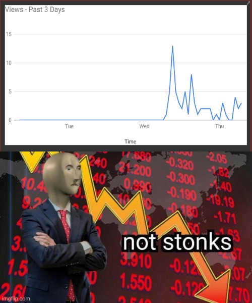 no title | image tagged in not stonks | made w/ Imgflip meme maker