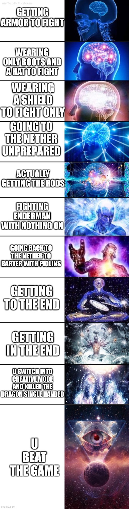 Noice | GETTING ARMOR TO FIGHT; WEARING ONLY BOOTS AND A HAT TO FIGHT; WEARING A SHIELD TO FIGHT ONLY; GOING TO THE NETHER UNPREPARED; ACTUALLY GETTING THE RODS; FIGHTING ENDERMAN WITH NOTHING ON; GOING BACK TO THE NETHER TO BARTER WITH PIGLINS; GETTING TO THE END; GETTING IN THE END; U SWITCH INTO CREATIVE MODE AND KILLED THE DRAGON SINGLE HANDED; U BEAT THE GAME | image tagged in that's a twist | made w/ Imgflip meme maker