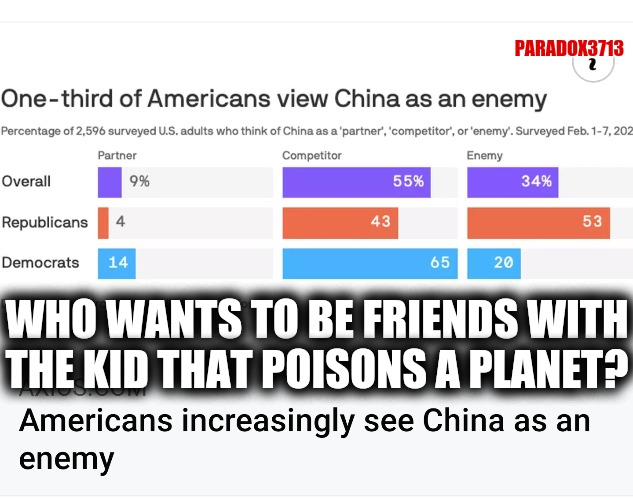 INQUIRING MINDS WANT TO KNOW... | PARADOX3713; WHO WANTS TO BE FRIENDS WITH THE KID THAT POISONS A PLANET? | image tagged in memes,politics,china,joe biden,democrats,covid | made w/ Imgflip meme maker