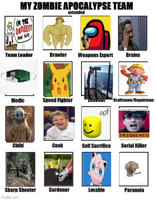 This took me even longer | image tagged in my zombie apocalypse team | made w/ Imgflip meme maker
