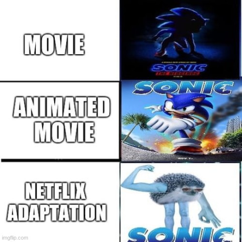 netflix adaptation | image tagged in nf adaptation | made w/ Imgflip meme maker