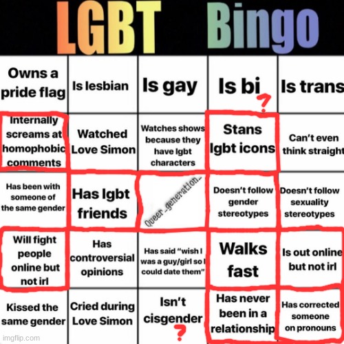still questioning... sexuality and kind of gender. cis girl but presenting as androgynous feels really good! | image tagged in lgbtq bingo,questioning | made w/ Imgflip meme maker