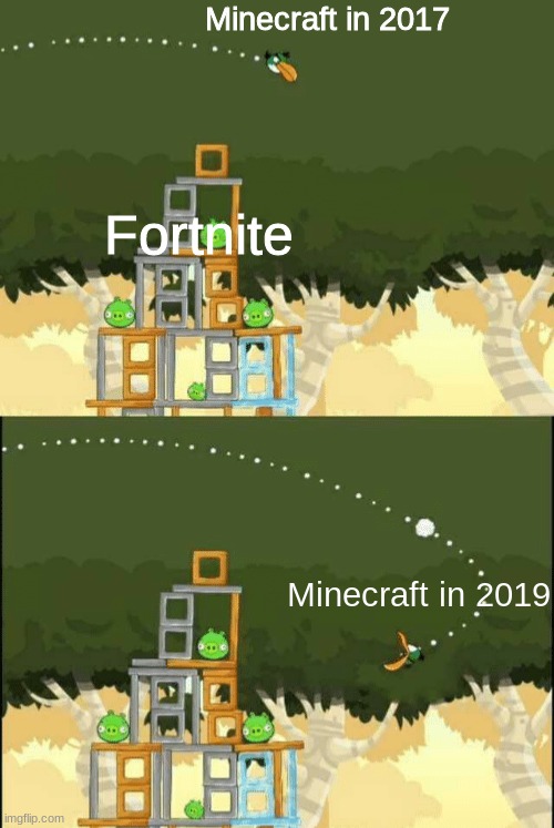 Made a sudden comeback | Minecraft in 2017; Fortnite; Minecraft in 2019 | image tagged in angry birds hal but,angry birds,minecraft,fortnite | made w/ Imgflip meme maker