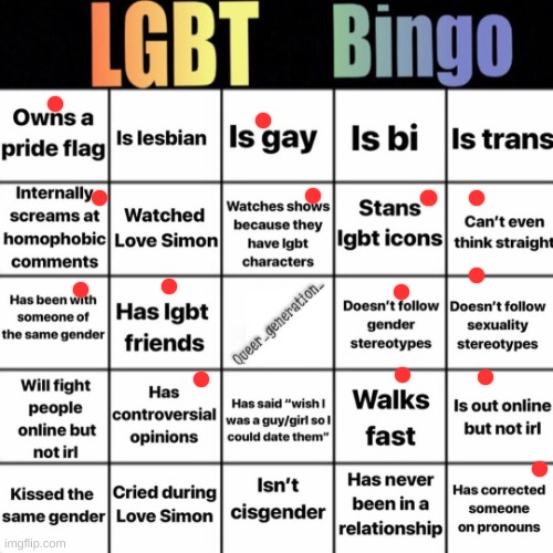 of only i was trans | image tagged in lgbtq bingo | made w/ Imgflip meme maker
