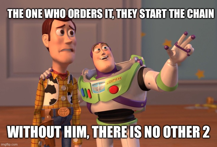 X, X Everywhere Meme | THE ONE WHO ORDERS IT, THEY START THE CHAIN WITHOUT HIM, THERE IS NO OTHER 2 | image tagged in memes,x x everywhere | made w/ Imgflip meme maker