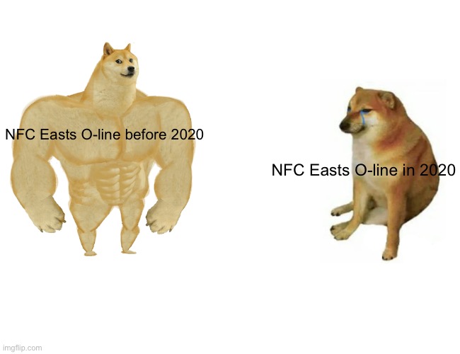 NFC East O-line | NFC Easts O-line before 2020; NFC Easts O-line in 2020 | image tagged in memes,buff doge vs cheems | made w/ Imgflip meme maker