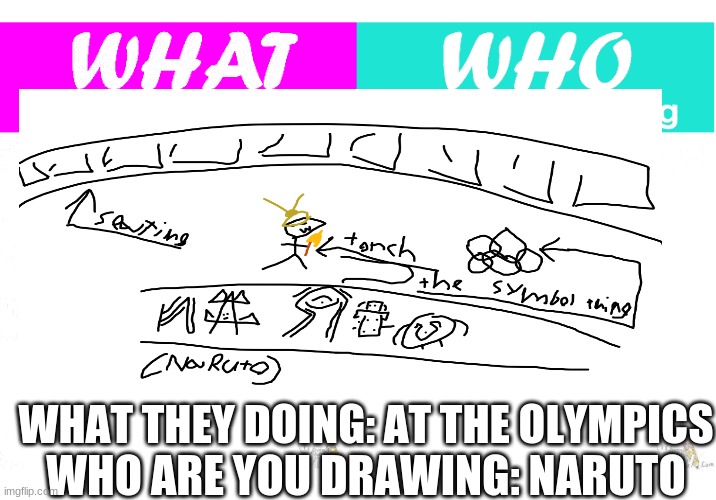 naruto at the olympics (I made this because im cool) | WHAT THEY DOING: AT THE OLYMPICS; WHO ARE YOU DRAWING: NARUTO | image tagged in naruto,olympics,drawing | made w/ Imgflip meme maker