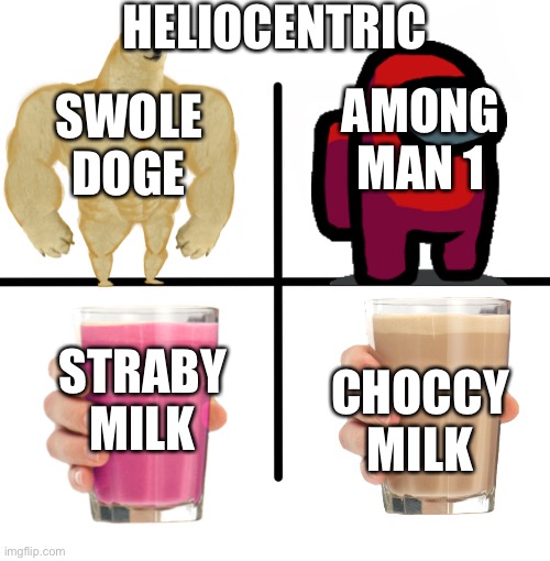 Your Transparent | HELIOCENTRIC; AMONG MAN 1; SWOLE DOGE; STRABY MILK; CHOCCY MILK | image tagged in memes,blank starter pack | made w/ Imgflip meme maker
