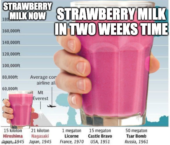 STRAWBERRY MILK NOW STRAWBERRY MILK IN TWO WEEKS TIME | made w/ Imgflip meme maker
