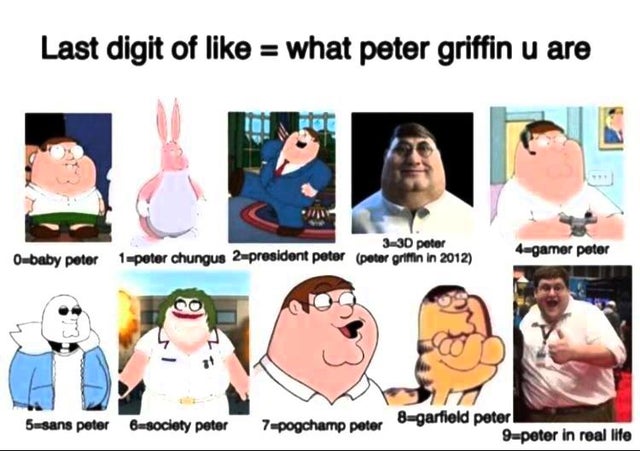 what peter griffin you are Blank Meme Template