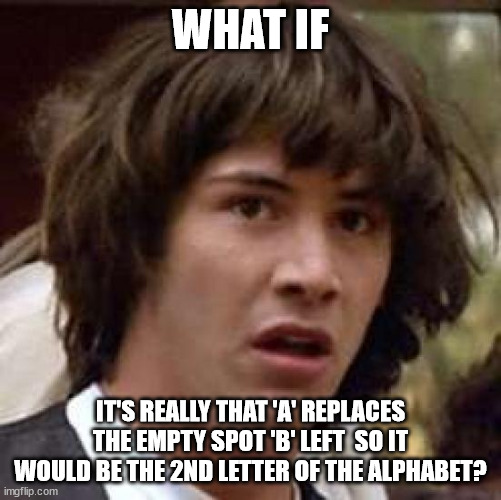 Conspiracy Keanu Meme | WHAT IF IT'S REALLY THAT 'A' REPLACES THE EMPTY SPOT 'B' LEFT  SO IT WOULD BE THE 2ND LETTER OF THE ALPHABET? | image tagged in memes,conspiracy keanu | made w/ Imgflip meme maker