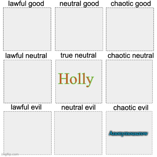 Holly; Anonymouscrow | made w/ Imgflip meme maker