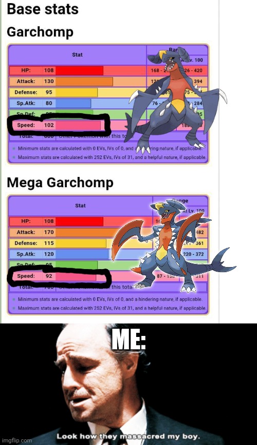 Mega Garchomp is disapointing | ME: | image tagged in look how they massacred my boy,pokemon,memes,funny,funny memes | made w/ Imgflip meme maker