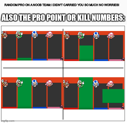 no context logical meme | RANDOM PRO ON A NOOB TEAM: I DIDN'T CARRIED YOU SO MUCH NO WORRIES! ALSO THE PRO POINT OR KILL NUMBERS: | image tagged in 4 square grid | made w/ Imgflip meme maker