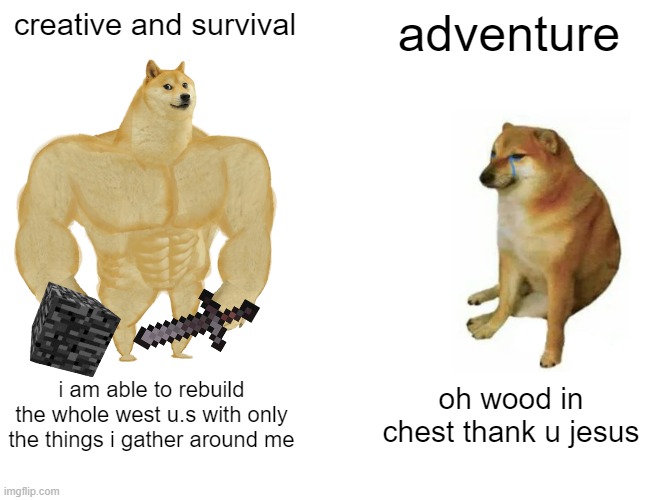 why did you do it mojang y??? | creative and survival; adventure; i am able to rebuild the whole west u.s with only the things i gather around me; oh wood in chest thank u jesus | image tagged in memes,buff doge vs cheems | made w/ Imgflip meme maker