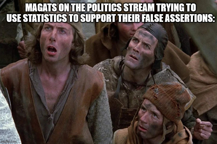 Silly MAGATS, go back to your middle school live stream. | MAGATS ON THE POLITICS STREAM TRYING TO USE STATISTICS TO SUPPORT THEIR FALSE ASSERTIONS: | made w/ Imgflip meme maker