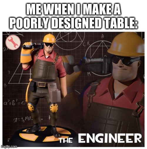 table | ME WHEN I MAKE A POORLY DESIGNED TABLE: | image tagged in the engineer | made w/ Imgflip meme maker
