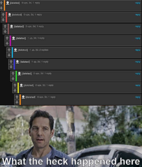 Okay | image tagged in antman what the heck happened here,memes,funny | made w/ Imgflip meme maker