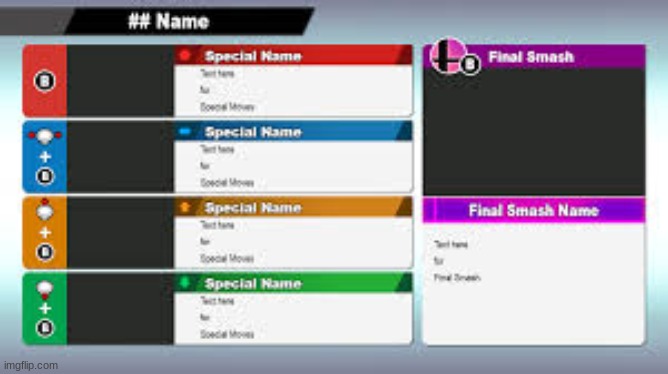 THE SSBU MOVESET | image tagged in ssbu moveset | made w/ Imgflip meme maker