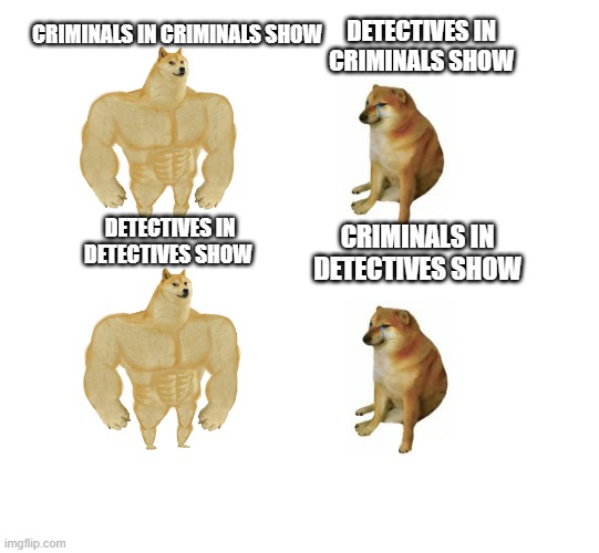 why does it always happen | DETECTIVES IN CRIMINALS SHOW; CRIMINALS IN CRIMINALS SHOW; DETECTIVES IN DETECTIVES SHOW; CRIMINALS IN DETECTIVES SHOW | image tagged in buff doge vs cheems 2,memes | made w/ Imgflip meme maker