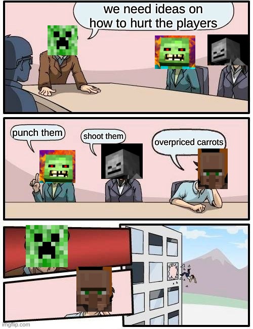 Boardroom Meeting Suggestion | we need ideas on how to hurt the players; punch them; shoot them; overpriced carrots | image tagged in memes,boardroom meeting suggestion | made w/ Imgflip meme maker