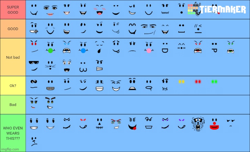 This is my Roblox Face Tier list. (Its my opinion) - Imgflip