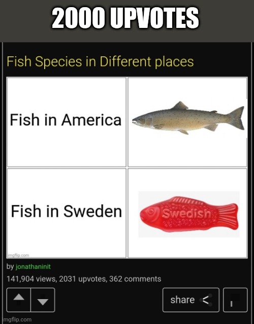 Wow | 2000 UPVOTES | made w/ Imgflip meme maker