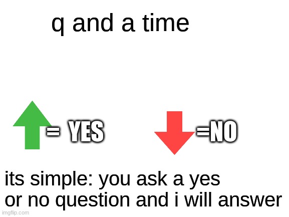 q and a | q and a time; =  YES                     =NO; its simple: you ask a yes or no question and i will answer | image tagged in blank white template | made w/ Imgflip meme maker