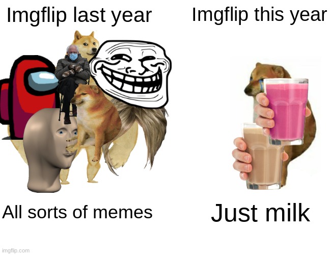 Choccy and straby milk are getting out of control | Imgflip last year; Imgflip this year; All sorts of memes; Just milk | image tagged in memes,buff doge vs cheems | made w/ Imgflip meme maker