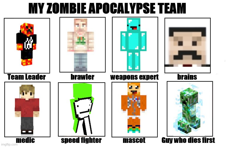 In Minecraft, of course. | image tagged in my zombie apocalypse team | made w/ Imgflip meme maker