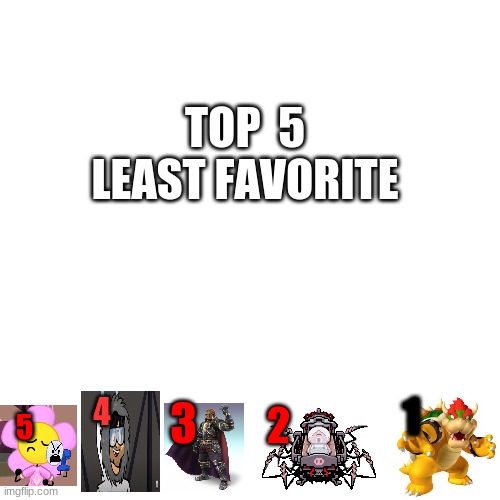 My Top 5 Least Favorite Characters | TOP  5 LEAST FAVORITE; 1; 4; 3; 2; 5 | image tagged in memes,blank transparent square | made w/ Imgflip meme maker