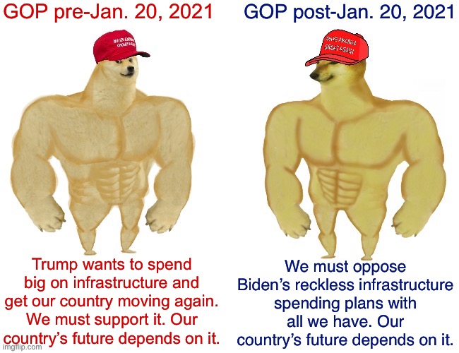 MAGA buff doge vs MAGA buff cheems | GOP pre-Jan. 20, 2021; GOP post-Jan. 20, 2021; We must oppose Biden’s reckless infrastructure spending plans with all we have. Our country’s future depends on it. Trump wants to spend big on infrastructure and get our country moving again. We must support it. Our country’s future depends on it. | image tagged in maga buff doge vs maga buff cheems,maga,conservative logic,conservative hypocrisy | made w/ Imgflip meme maker