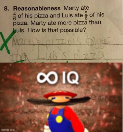 LOL | image tagged in infinite iq,funny,school,yeah this is big brain time,meme man smort,pizza | made w/ Imgflip meme maker