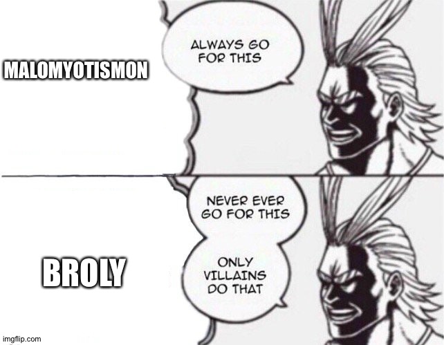 MaloMyotismon rules,Broly drools | MALOMYOTISMON; BROLY | image tagged in all might | made w/ Imgflip meme maker