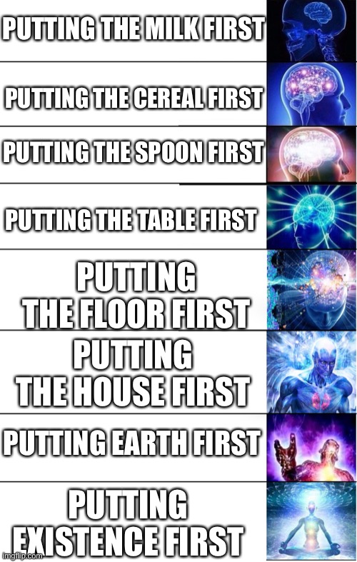e | PUTTING THE MILK FIRST; PUTTING THE CEREAL FIRST; PUTTING THE SPOON FIRST; PUTTING THE TABLE FIRST; PUTTING THE FLOOR FIRST; PUTTING THE HOUSE FIRST; PUTTING EARTH FIRST; PUTTING EXISTENCE FIRST | image tagged in expand brain 8,repost | made w/ Imgflip meme maker