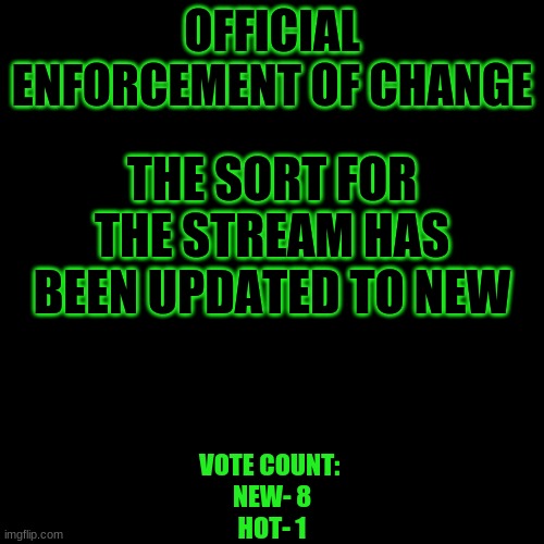 Blank Transparent Square Meme | OFFICIAL ENFORCEMENT OF CHANGE; THE SORT FOR THE STREAM HAS BEEN UPDATED TO NEW; VOTE COUNT: 
NEW- 8
HOT- 1 | image tagged in memes,blank transparent square | made w/ Imgflip meme maker