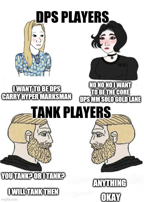 MOBA players will understand | DPS PLAYERS; NO NO NO I WANT TO BE THE CORE DPS MM SOLO GOLD LANE; I WANT TO BE DPS CARRY HYPER MARKSMAN; TANK PLAYERS; YOU TANK? OR I TANK? ANYTHING; I WILL TANK THEN; OKAY | image tagged in girls vs boys | made w/ Imgflip meme maker